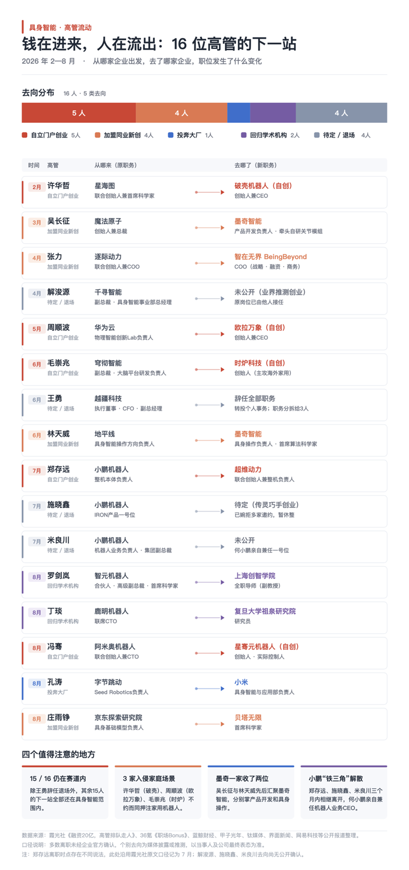 微信图片_2026-10-08_090038_279.png