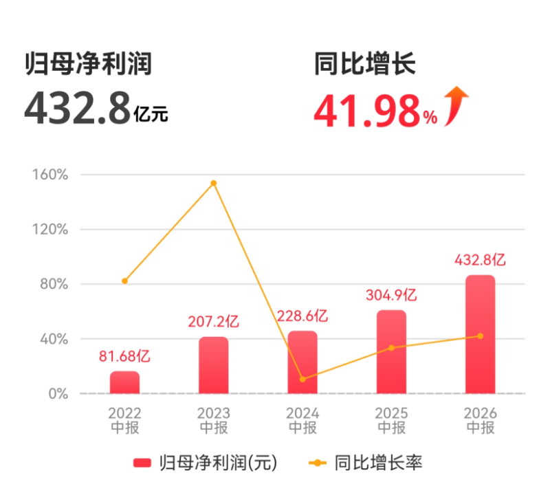 微信图片_2026-10-14_093656_819.png