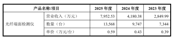 微信图片_2026-10-21_160910_959.png