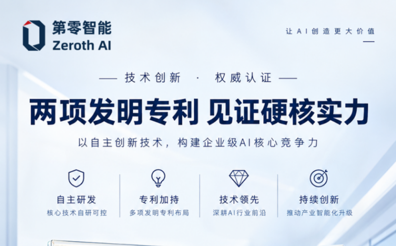 从“应用者”到“定义者”:第零智能深度参编国家级行业标准 连获多项核心发明专利