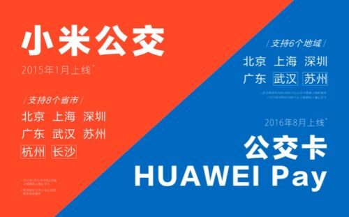 小米华为大力布局手机公交卡，智能出行又一战场点燃？