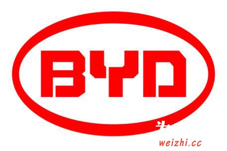 筹资1亿!比亚迪与合力泰出资设新公司涉足VR/AR领域