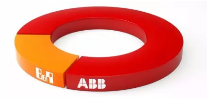 ABB收购贝加莱B&R,掀智能制造巨浪