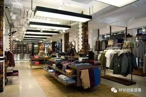 这些RFID应用领域，您看好吗？