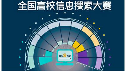 人工智能重要实践课，2017“百度无线”信息搜索大赛启动在即