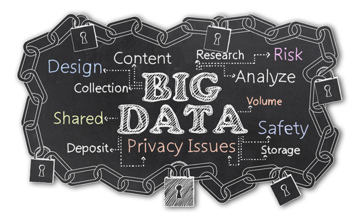 盘点：大数据安全面临的主要挑战