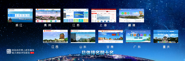 福建：《省级政府网上政务服务能力调查评估报告（2017）》发布
