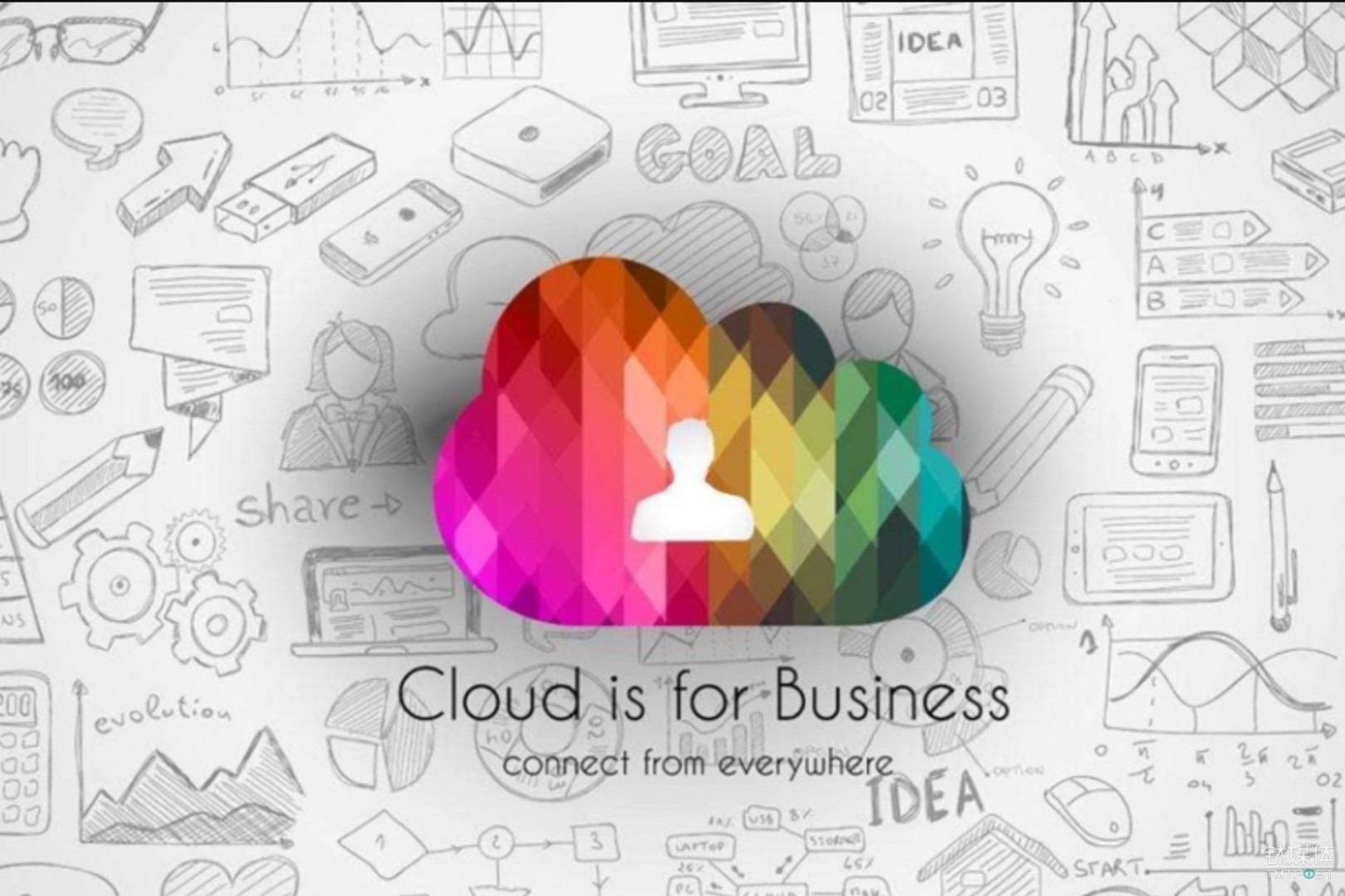 行业云不是伪命题，而是中国云计算发展重要生态