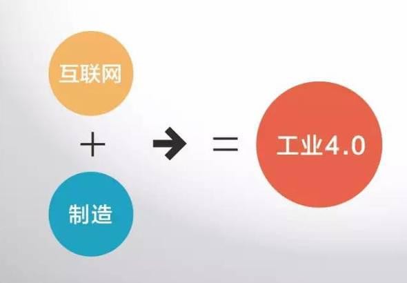 重庆市10个项目入选工信部2017国家智能制造专项