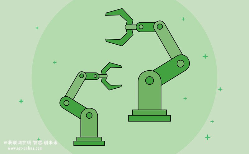 东元、高圣2家企业的智能制造转型之路