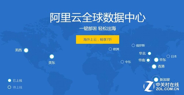 中国电信(鄂尔多斯)云计算产业推介会暨信息园开园仪式举行