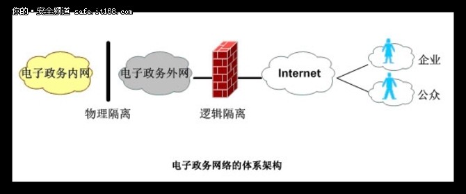 徐州开发区举办智慧园区建设与公共服务模式变革专题培训
