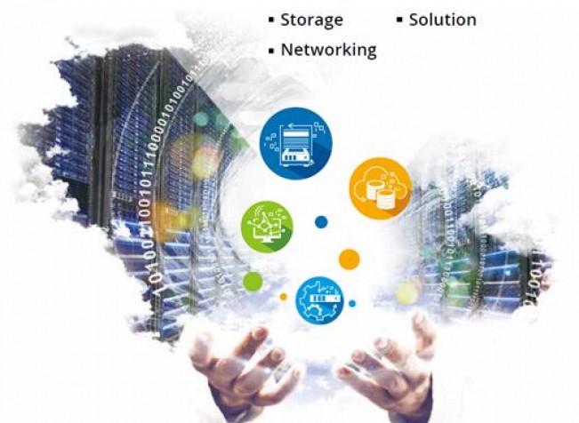 加强存储池化!信维股份定制基于 SAS协议的交换式存储池