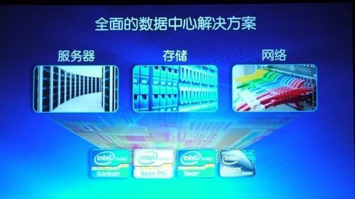 新意网将军澳全新数据中心，客户洽租情况整体反应正面