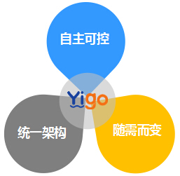 宁海试点推行政务“跑一次”“零跑腿”