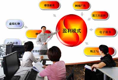 国际巨头加速布局跨境电商市场