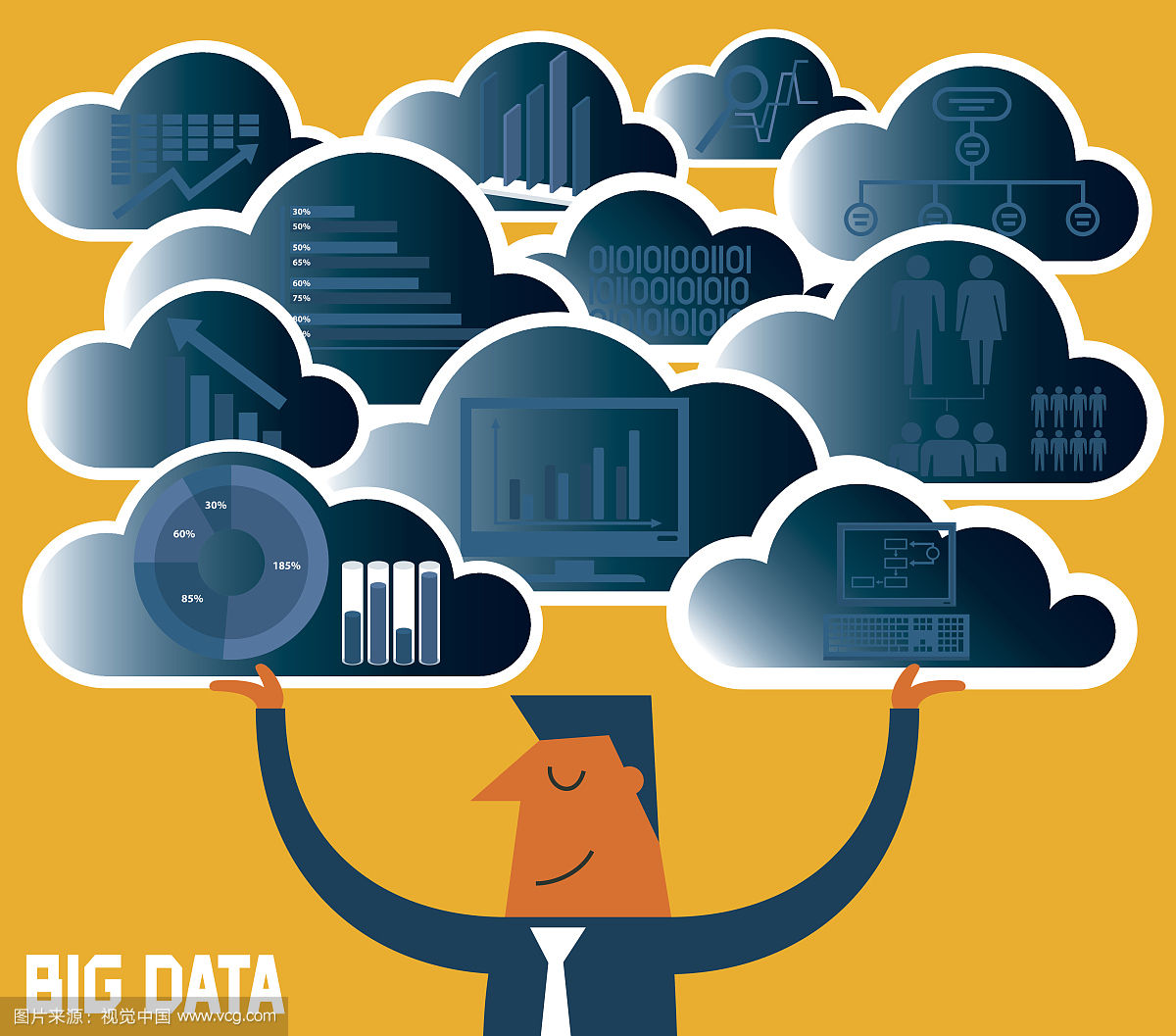 科技巨头为何能与中国大数据公司实现“携手并进”？