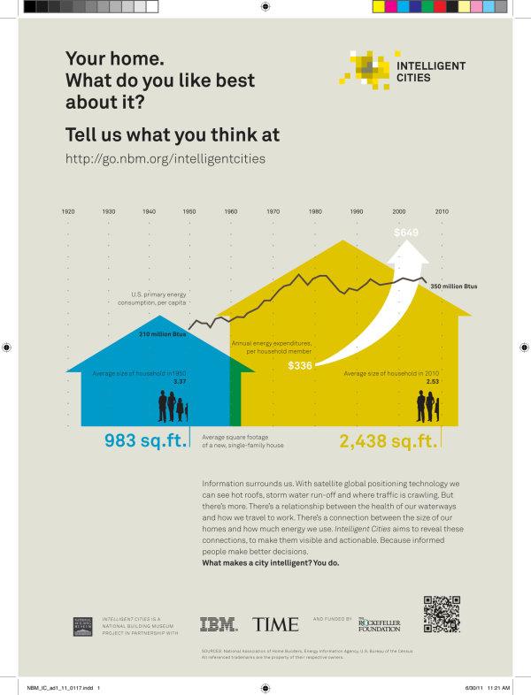 未来绿色建筑 将占新建建筑的1/3