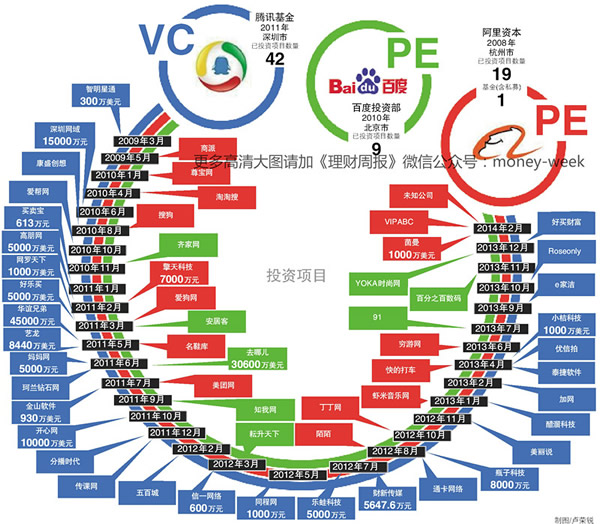 移动互联网时代金融IC卡的发展思考