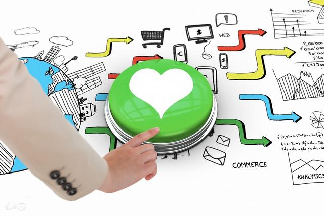 智慧城市涉及到全套的解决方案,让你我遇见未来