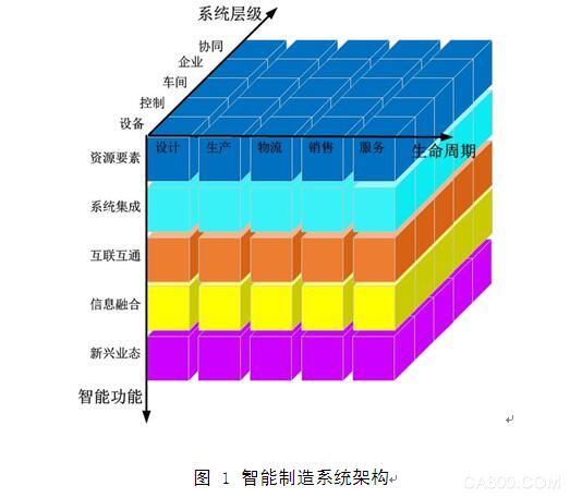 深耕工程服务 建设数字工厂 打造无人车间高新区企业竞相布局智能制造