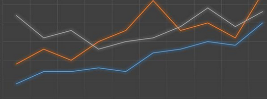 云计算三巨头加速“烧钱” 根本停不下来