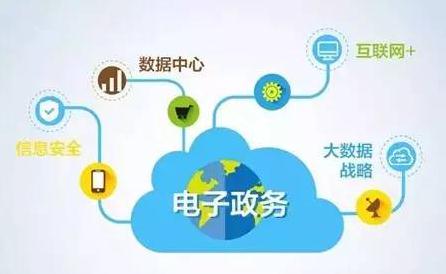 守护“人民的网络”的安全 锐捷网络助力广西罗城电子政务安全落实