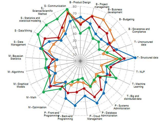 大数据助力风控 海融易供应链金融持续发力