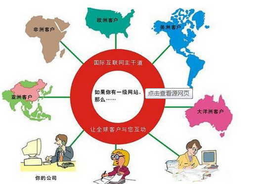 阿里最终能否成为行业霸头,重点在生鲜电商