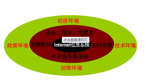 “网上丝路”连通世界 买卖全球打造跨境电商“郑州样本”