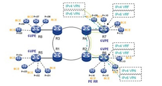 全国40个城市开通“刷脸政务”