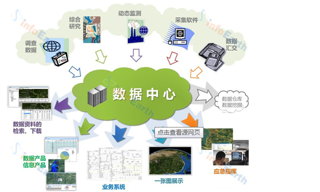 藏文文献资源数据中心在北京成立