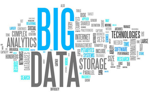 诚信大数据平台:创业者‘定心丸’