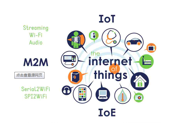 日本三大运营商计划于2018年初提供全国性物联网服务