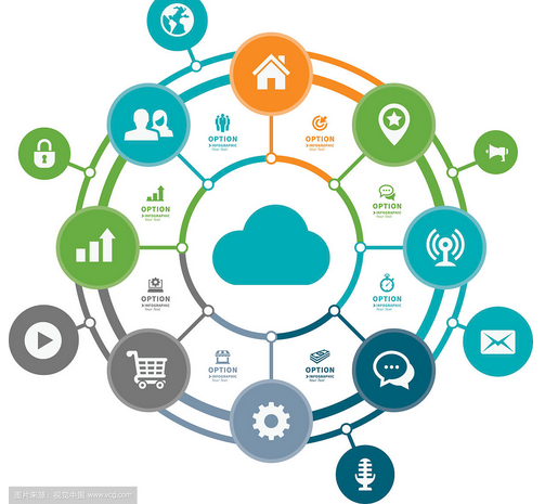 开发区公安分局引入物联网技术,大提高此类案件的侦破力度