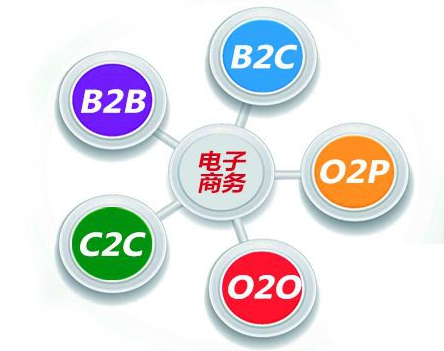 常德农产品登上“电商航母”