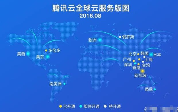 互联网数据中心建设在北极圈附的原因