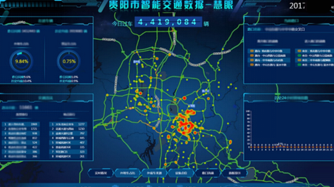 智慧城市建设带来的变化,最终受益者是市民