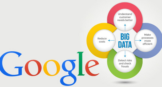 新生"大数据"被湖南高校玩转