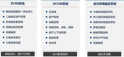 亨通数据中心解决方案中标上海电信动环监控系统项目