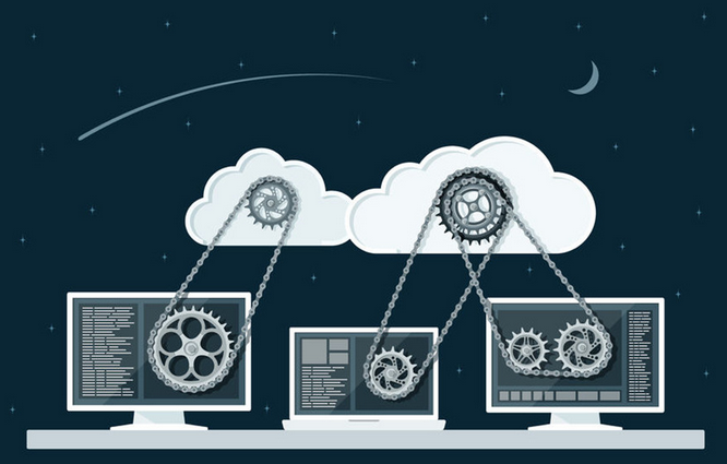 云计算已经成为中国移动“大连接”战略的关键要素