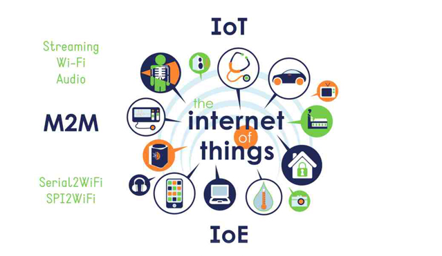 城管物联网指挥系统 五年处理举报200万件