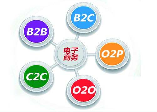 蜀品天下借助微盟搭建起微商城体系,新零售助农产品电商打开市场