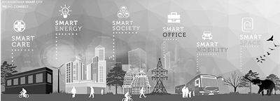 智慧城市是趋势 文化产业不可失