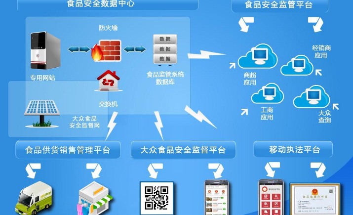 “物联网+”棋局还在却弃了重要棋子 梅安森1.35亿出售江西飞尚18%股权