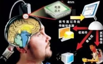 "人联网"将随着中国乃至世界移动互联网的发展而变成现实