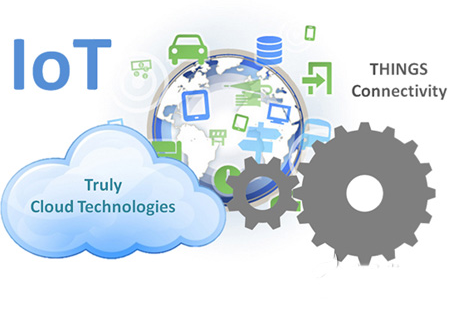 技术进步是推动物联网发展的最大驱动力