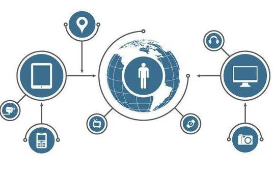 电信将在雄安推广NB-IoT挂表 物联网应用市场超万亿