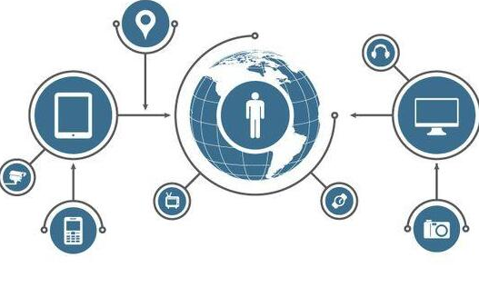 建物联网农业小镇 助力农业发展