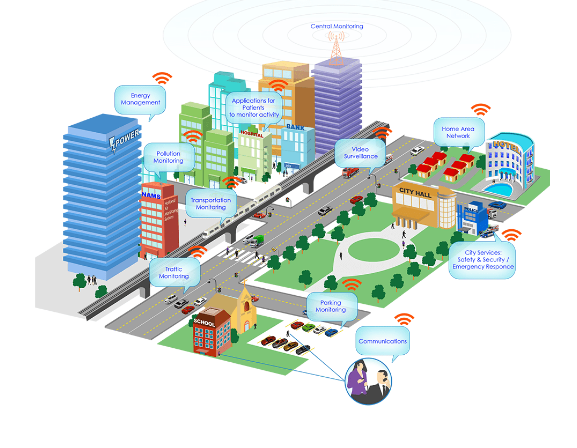 第四届中国智慧城市创新大会明日在沈召开